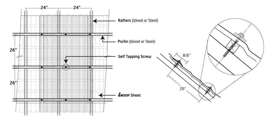 Installation Instructions